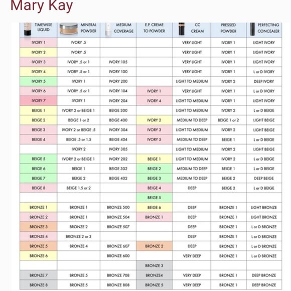 Mary Kay Medium Coverage Ivory 100 Liquid Foundation 1 OZ Gray CAP - Picture 5 of 5